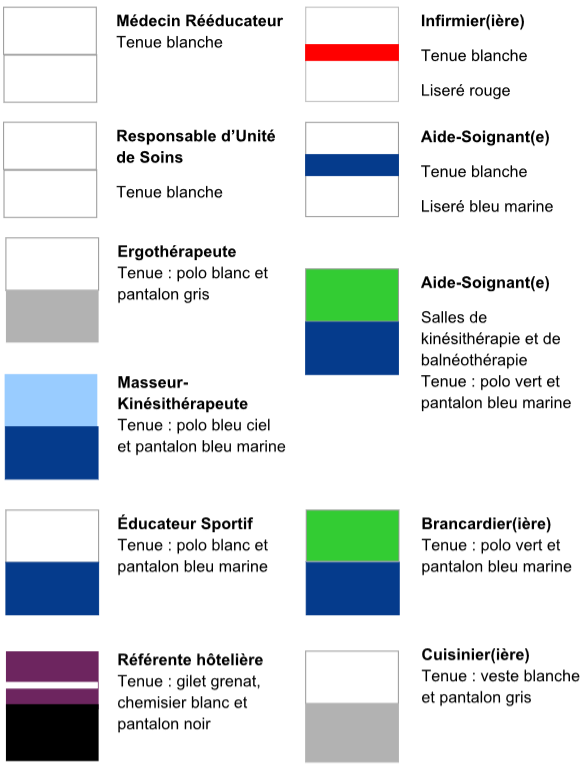 couleurs-medecin