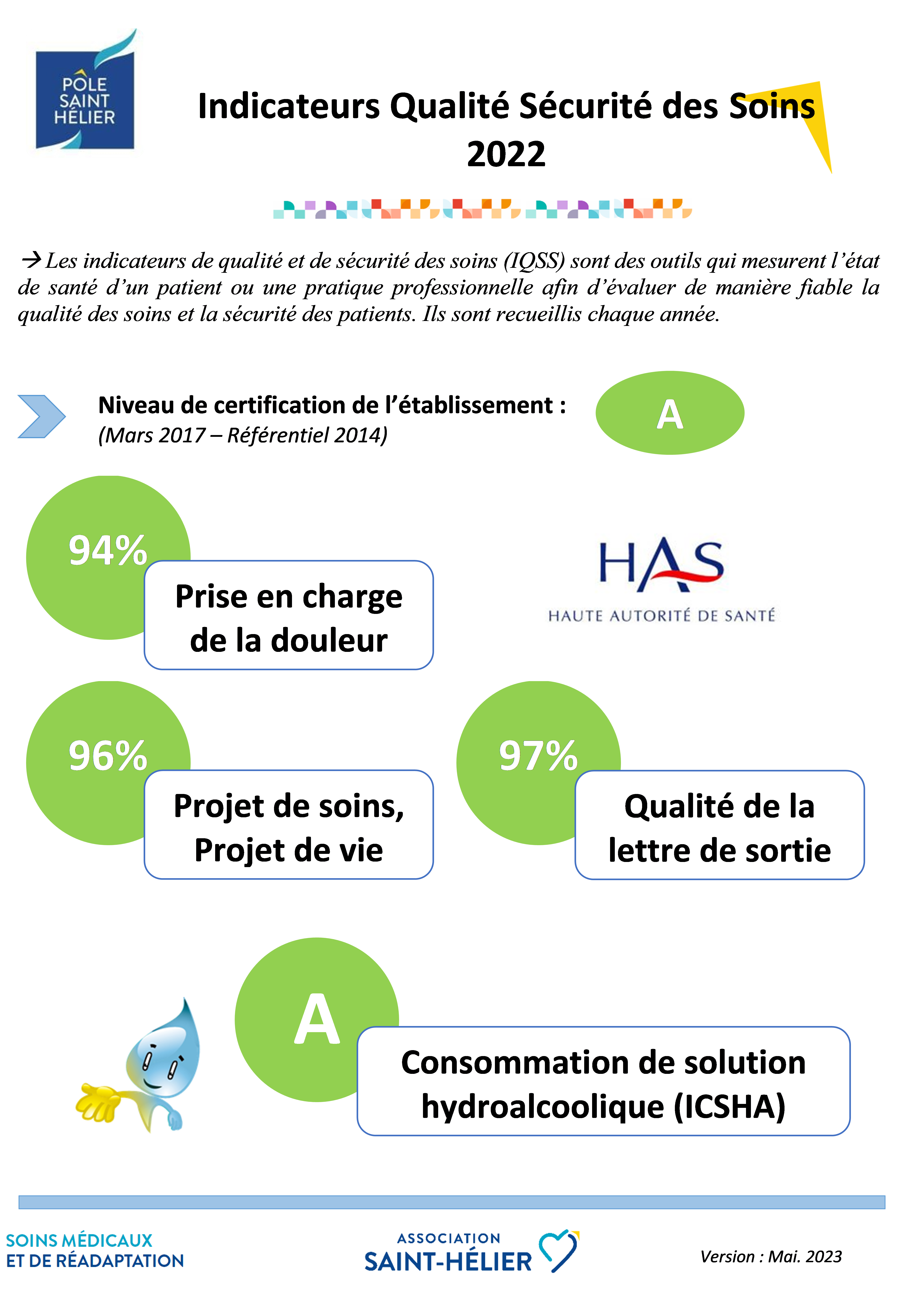 indicateurs qualité 2022