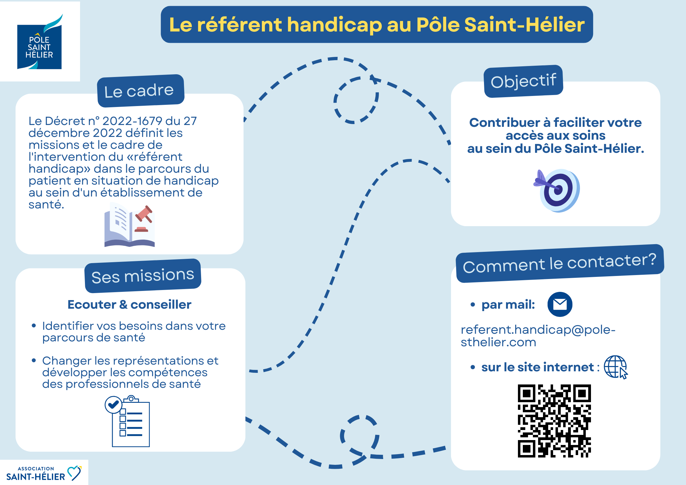 Le référent Handicap 2