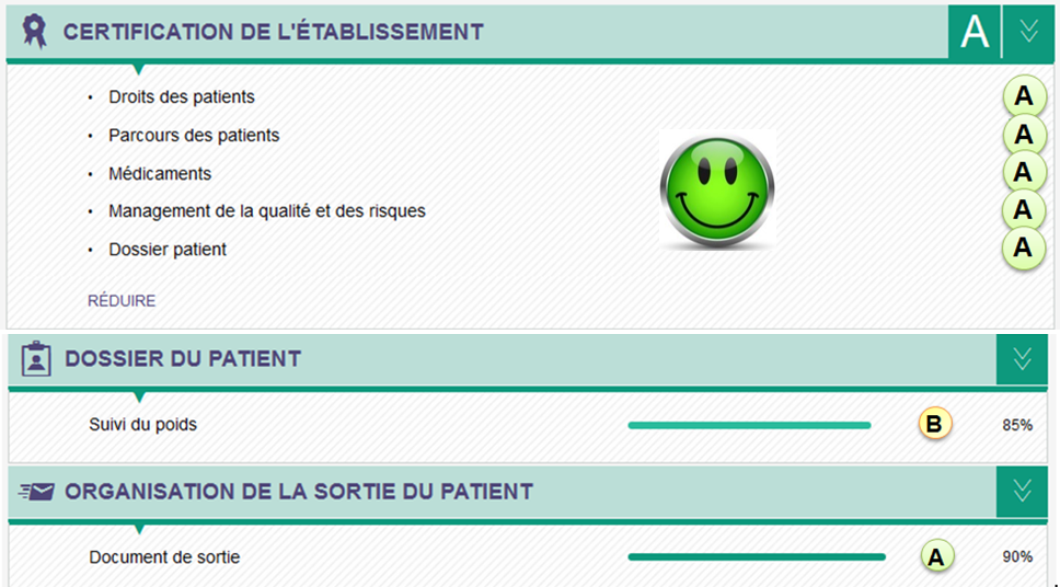 qualite