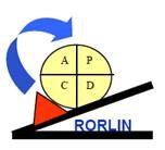 RORLIN